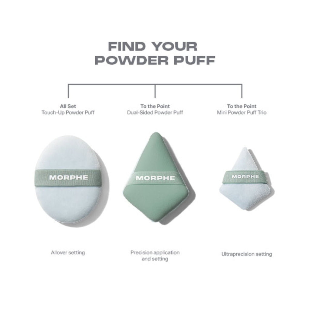 MORPHE All Set Touch-Up Powder Puff - Distacart