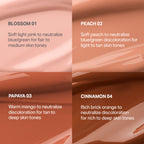 MORPHE Wakeup Artist Under Eye Correcting Concealer - Sable 9.5N - Distacart