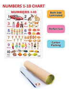Dreamland Publications Educational Chart for Kids - Numbers 1-10 - Distacart