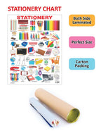 Dreamland Publications Educational Chart for Kids - Stationery - Distacart