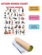 Dreamland Publications Educational Chart for Kids - Action Words - Distacart