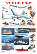 Dreamland Publications Educational Chart for Kids - Vehicles-2 - Distacart