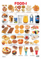 Dreamland Publications Educational Chart for Kids - Food-1 - Distacart