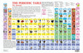 Dreamland Publications Educational Chart for Kids - Periodic Table - Distacart