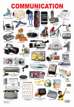 Dreamland Publications Communication : Children Reference Educational Laminated Chart - Distacart