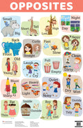 Opposites : Charts - Om Books - Distacart
