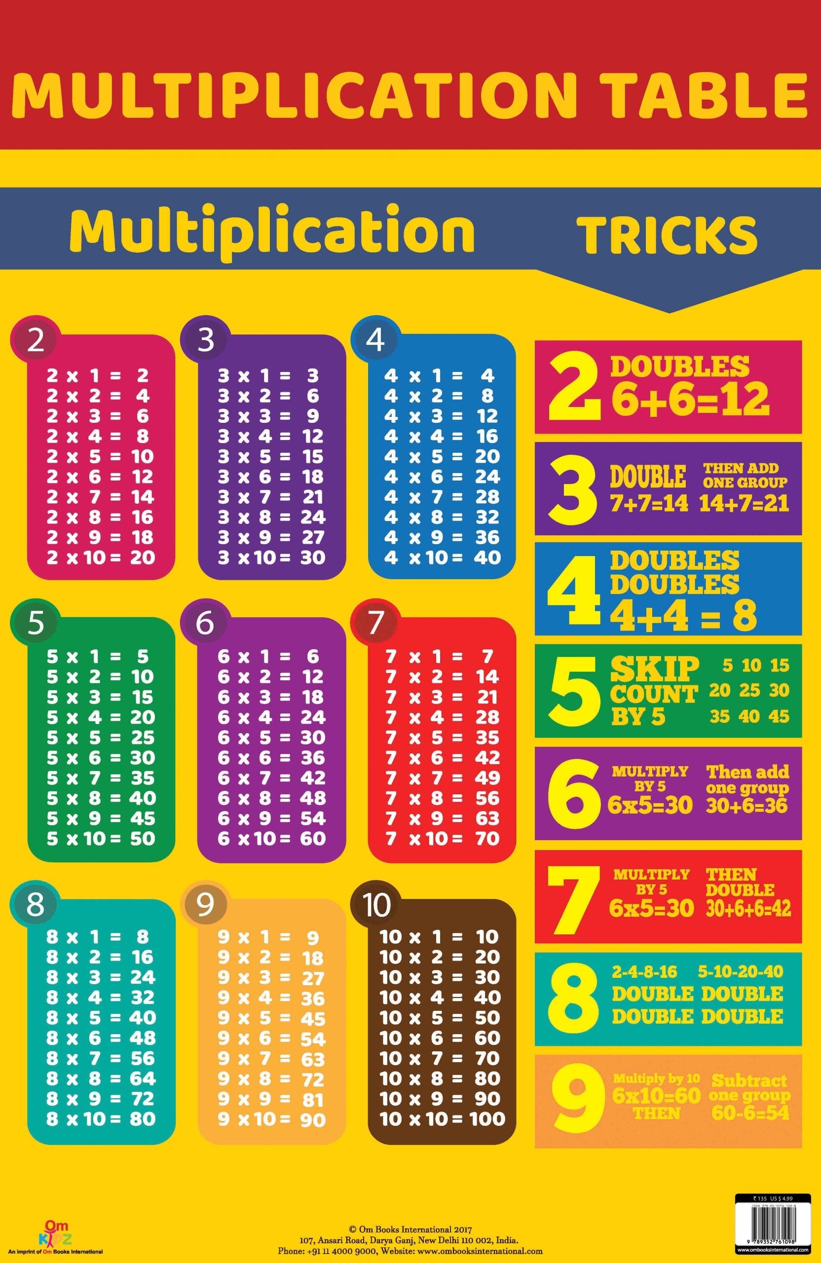 Multiplication Table : Charts - Om Books - Distacart
