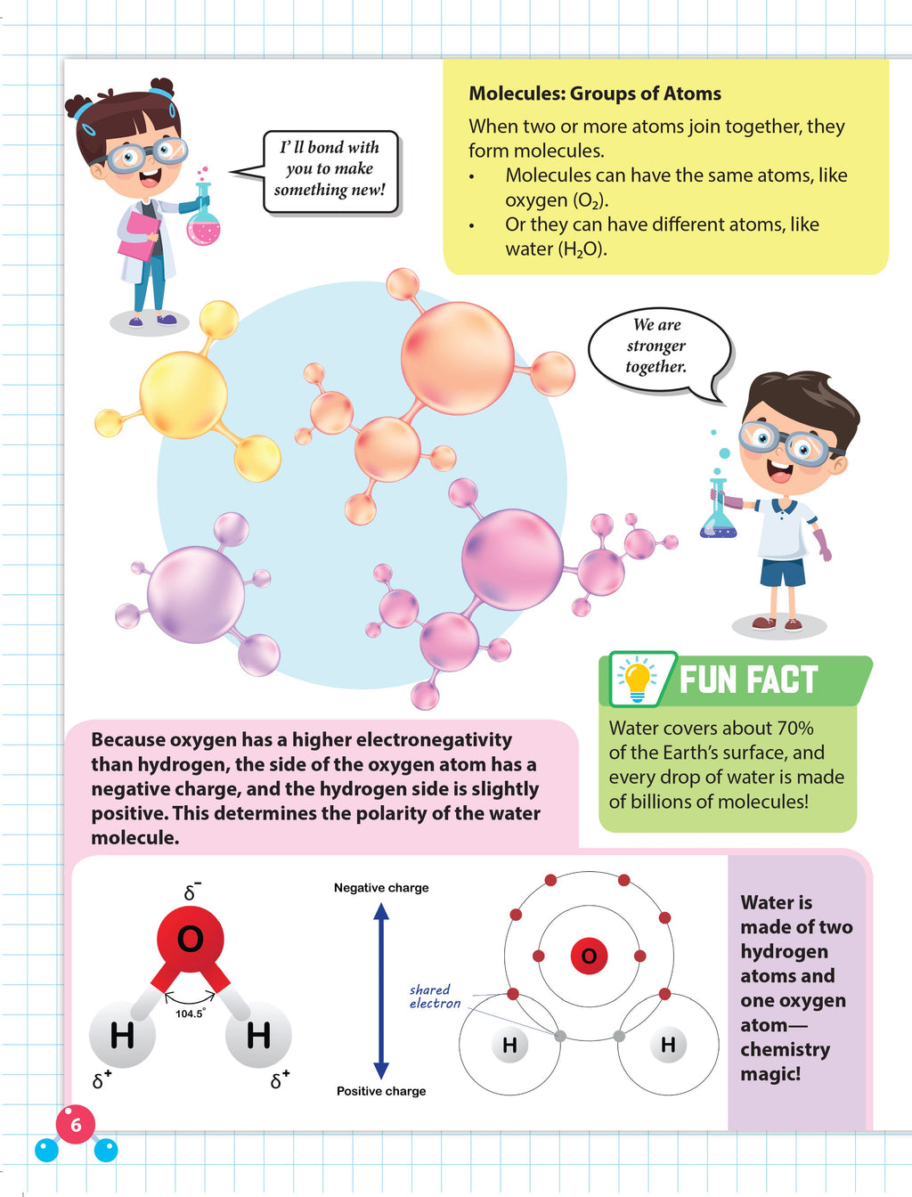 Dreamland Publications Everyday Wonders: Chemistry for Kids Age 6+ – Fun Facts and Easy Experiments to Explore the Science Around You - Distacart