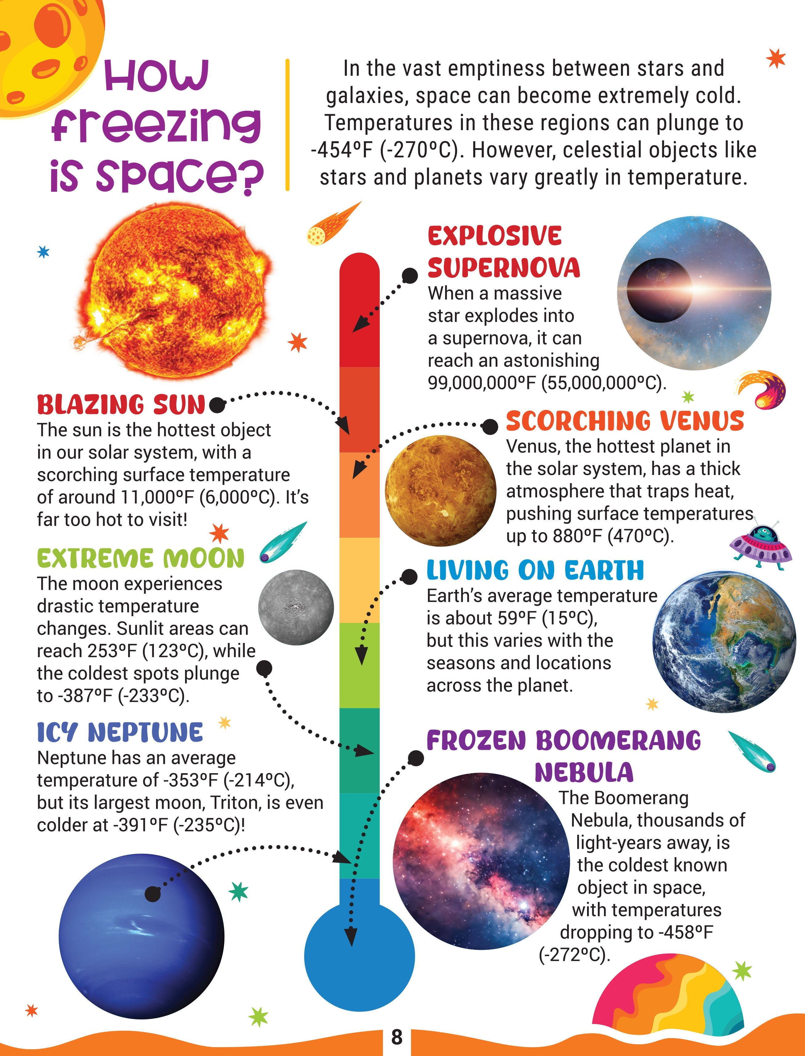 Dreamland Publications Factopedia Space Secrets: Fun and Mind-Blowing Facts About Space for Kids Ages 6–10 - Distacart