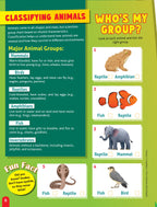 Dreamland Publications Junior Genius: Amazing Animals – A Fun-Filled Learning Book for Kids Age 7+ | Discover Incredible Creatures with Facts, Activities, and Puzzles - Distacart