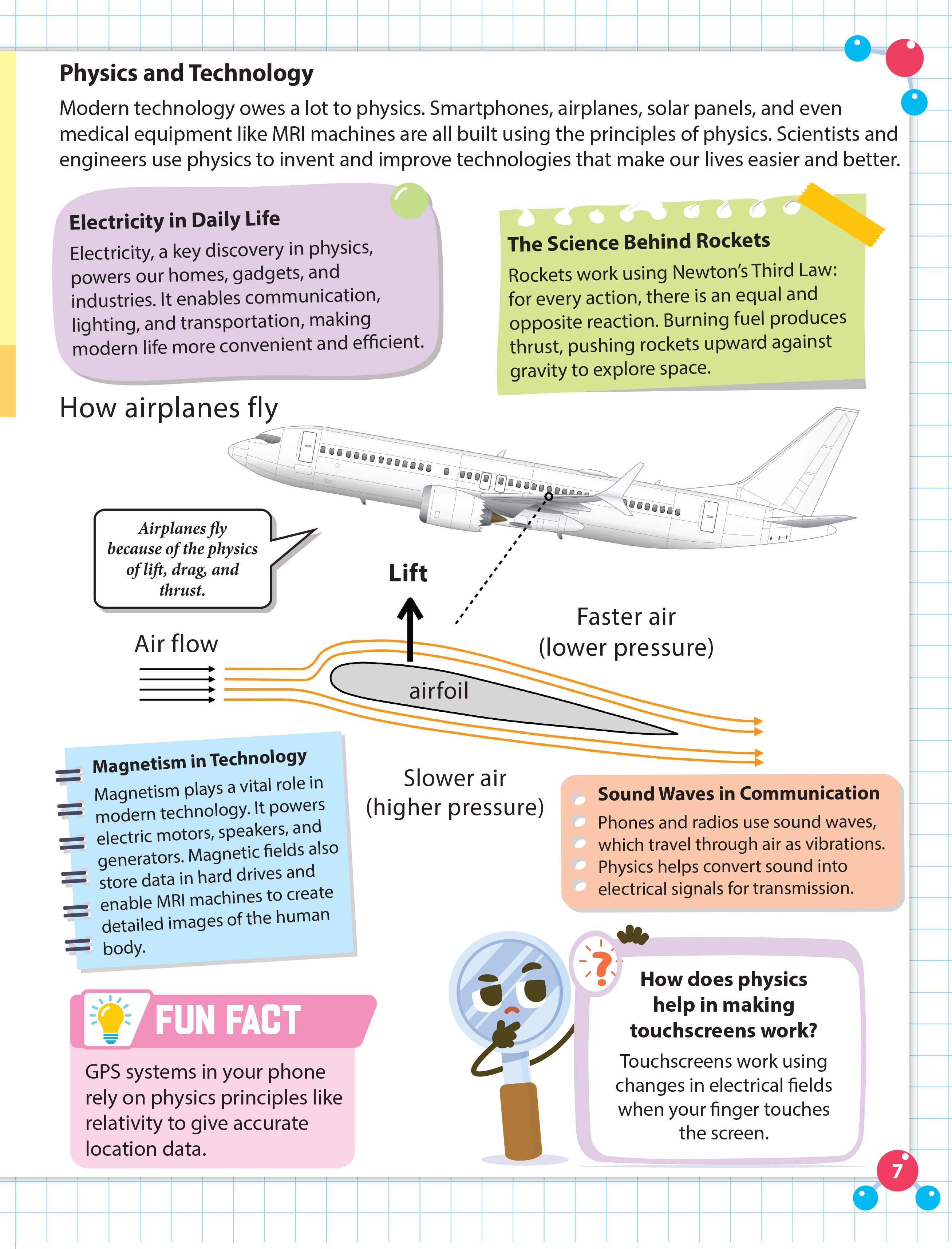 Dreamland Publications Everyday Wonders: Physics for Kids Age 6+ – Fun Facts and Hands-On Activities to Explore the Science Around You - Distacart