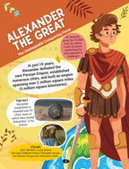 Dreamland Publications Influencers Who Changed the World: Inspiring True Stories of Real Heroes for Kids Ages 6–12 - Distacart