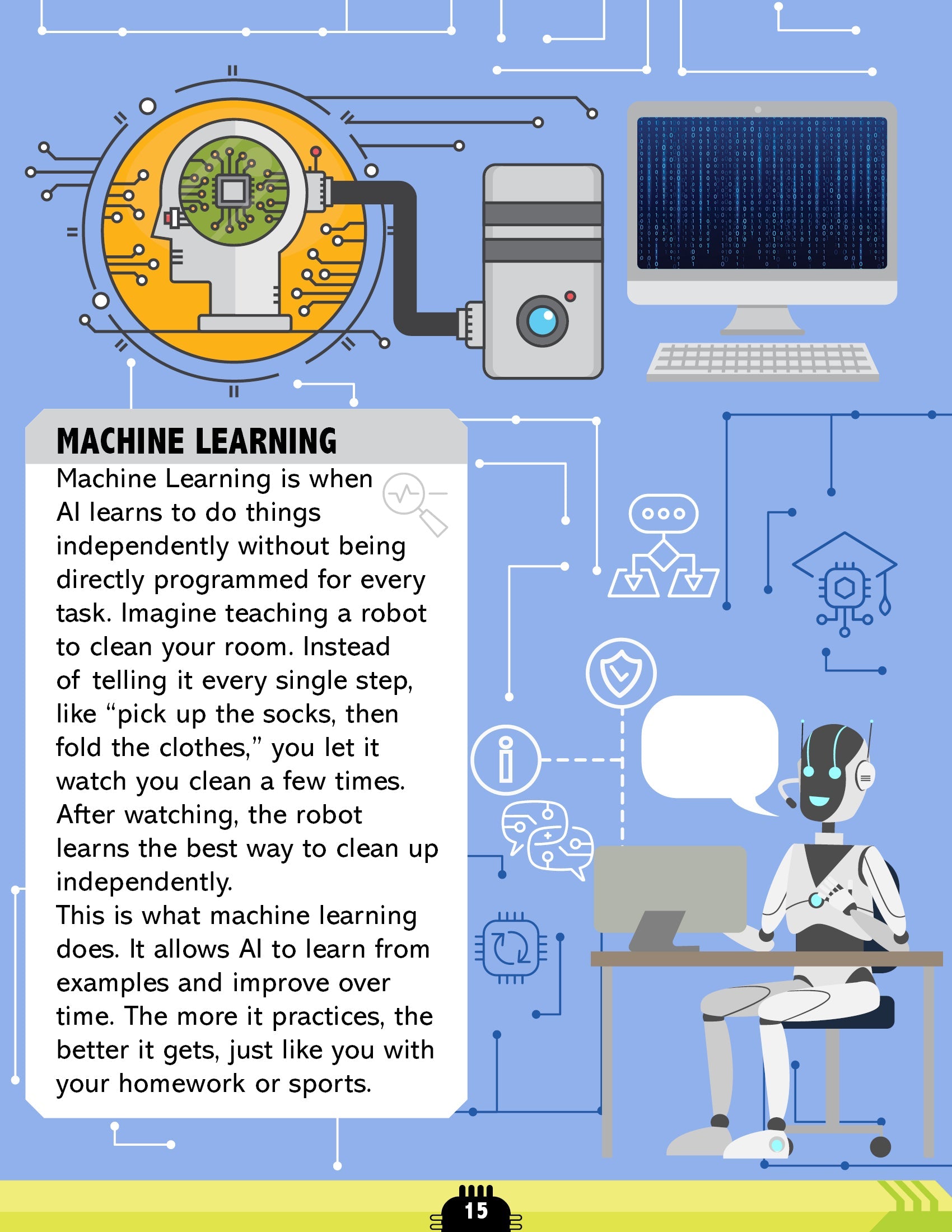 Dreamland Publications Artificial Intelligence Activity Book for Kids Age 7+ - Activities about AI, Computers and Machine Learning - Distacart