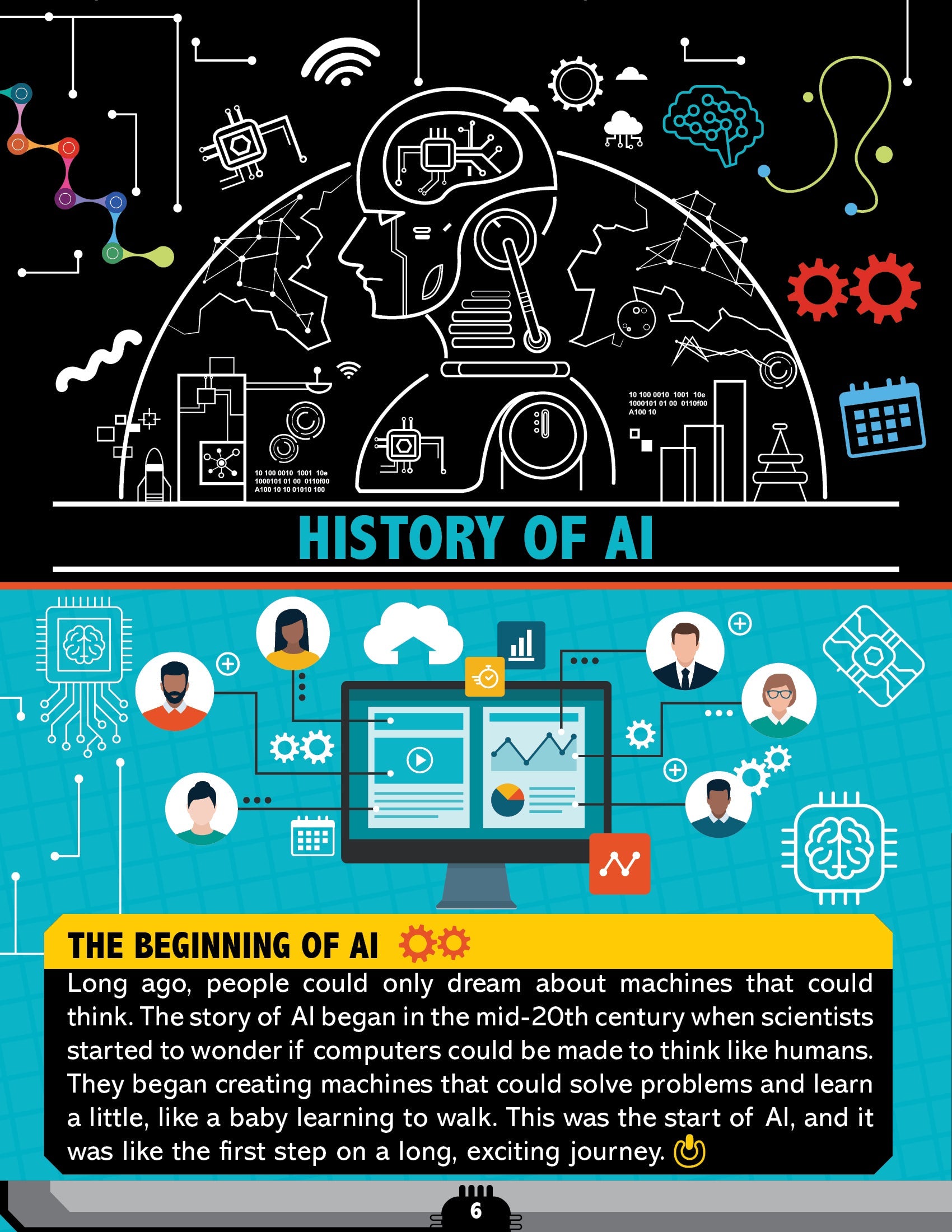 Dreamland Publications Artificial Intelligence Activity Book for Kids Age 7+ - Activities about AI, Computers and Machine Learning - Distacart