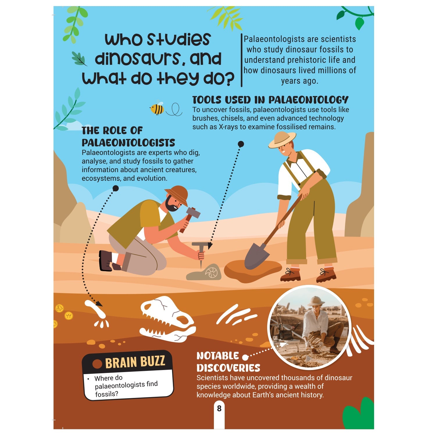 Dreamland Publications Factopedia: Dino Discovery – Fascinating Dinosaur Facts for Kids Age 6+ | Learn About Prehistoric Giants with Fun, Easy-to-Understand Info - Distacart