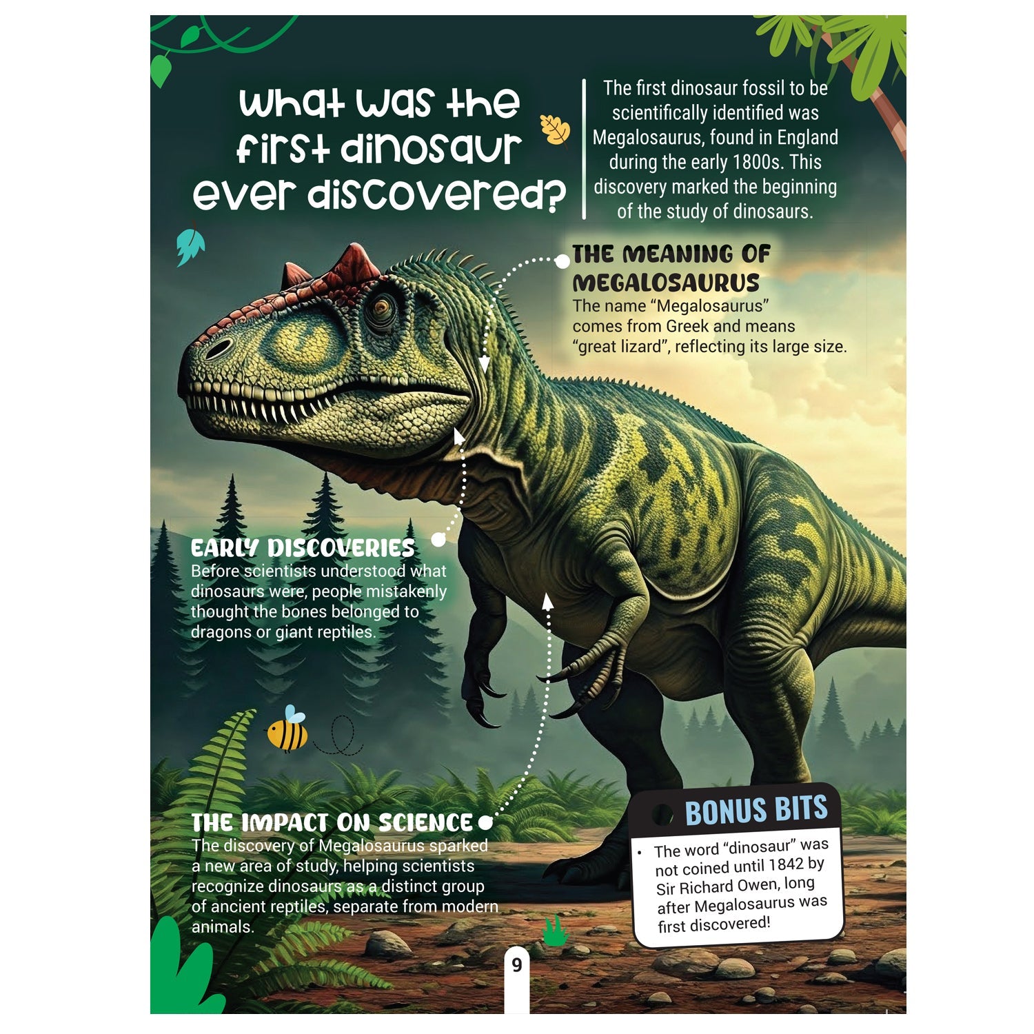 Dreamland Publications Factopedia: Dino Discovery – Fascinating Dinosaur Facts for Kids Age 6+ | Learn About Prehistoric Giants with Fun, Easy-to-Understand Info - Distacart