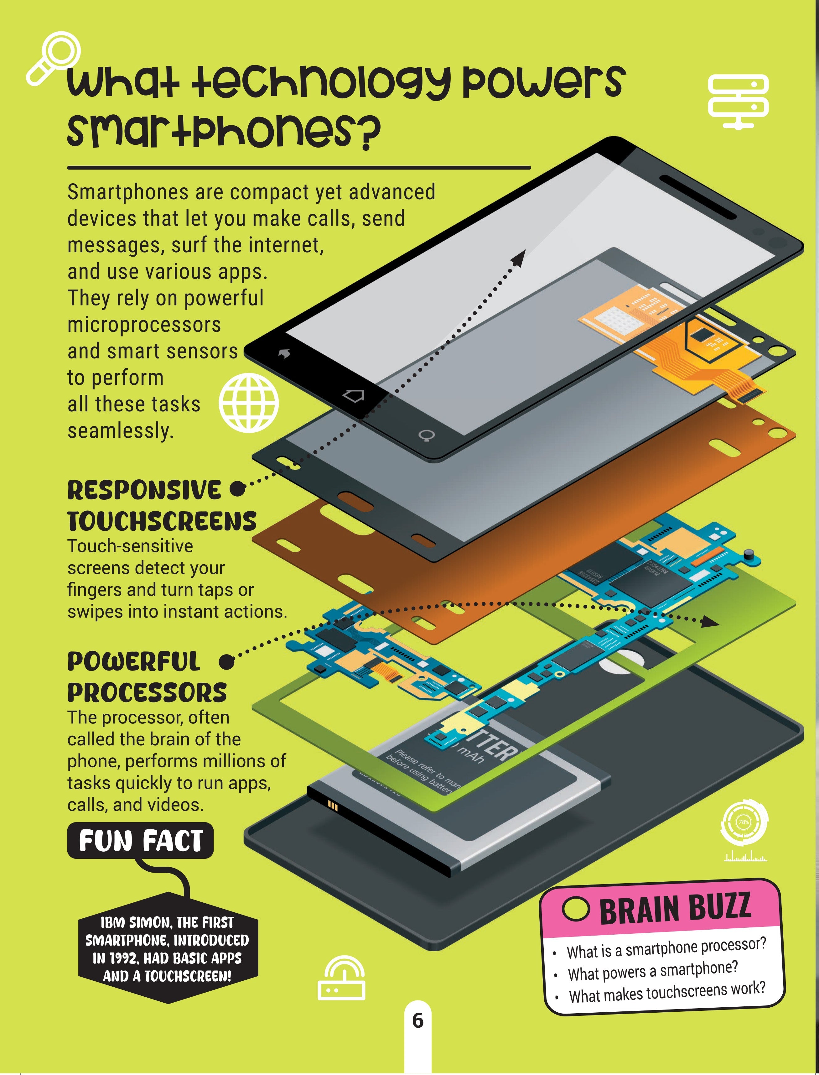 Dreamland Publications Factopedia Technology Trivia: Explore the Future with Fun Facts for Kids Age 6+ - Distacart