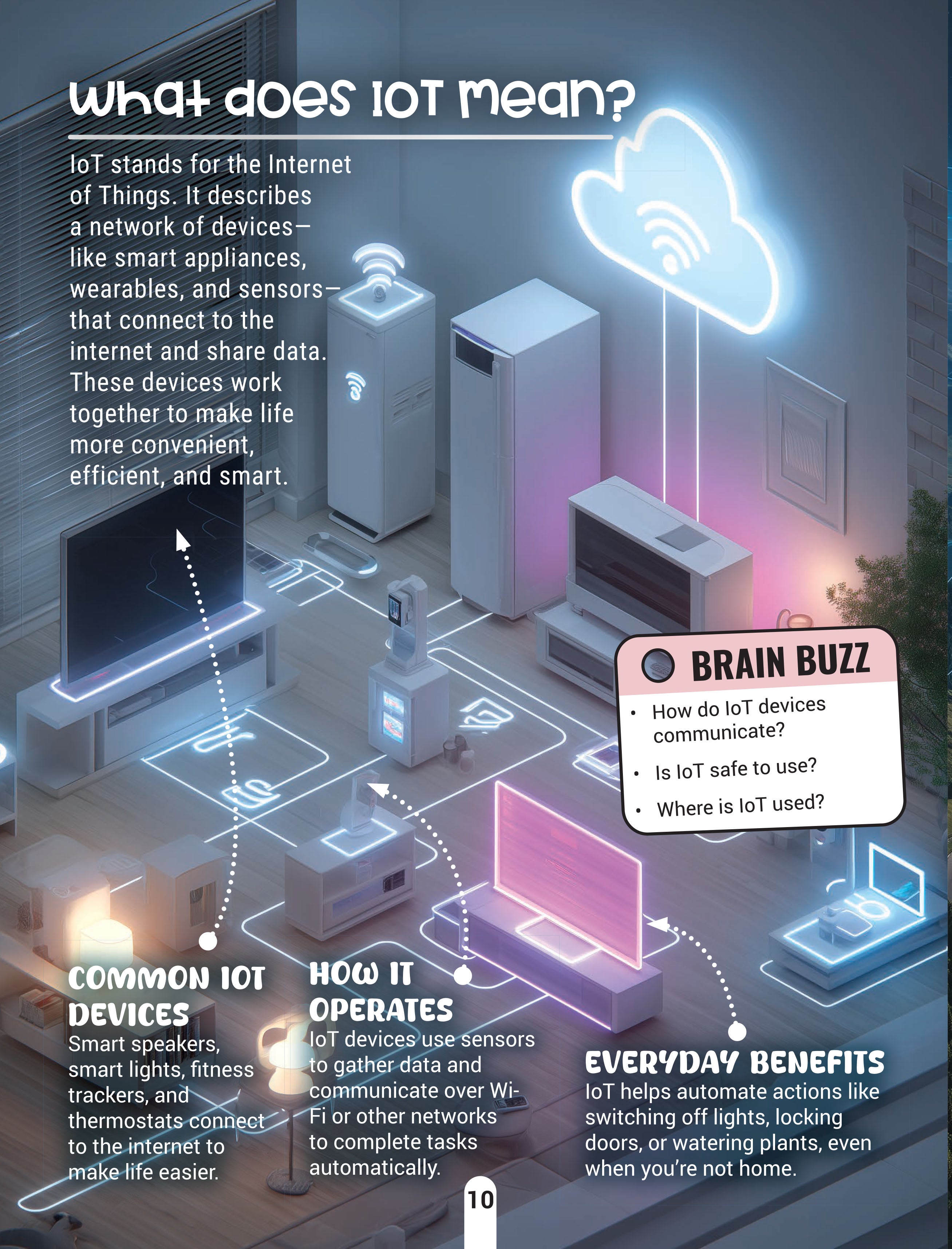 Dreamland Publications Factopedia Technology Trivia: Explore the Future with Fun Facts for Kids Age 6+ - Distacart