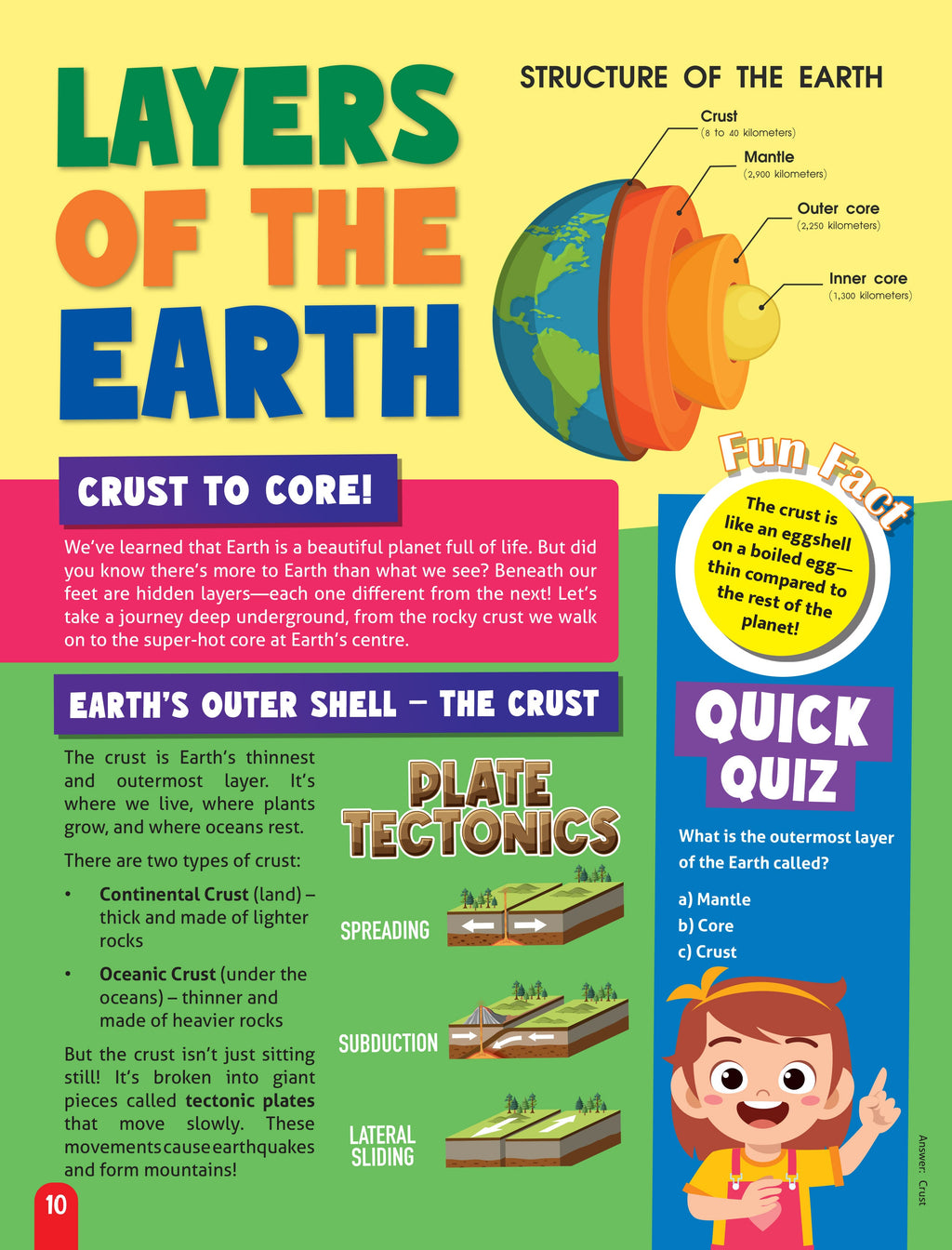 Dreamland Publications Junior Genius: Our Amazing Planets – A Fun-Filled Learning Book for Kids Age 7+ | Discover Earth, Mars, Jupiter & More with Facts, Activities, and Quizzes - Distacart