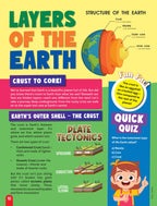 Dreamland Publications Junior Genius: Our Amazing Planets – A Fun-Filled Learning Book for Kids Age 7+ | Discover Earth, Mars, Jupiter & More with Facts, Activities, and Quizzes - Distacart