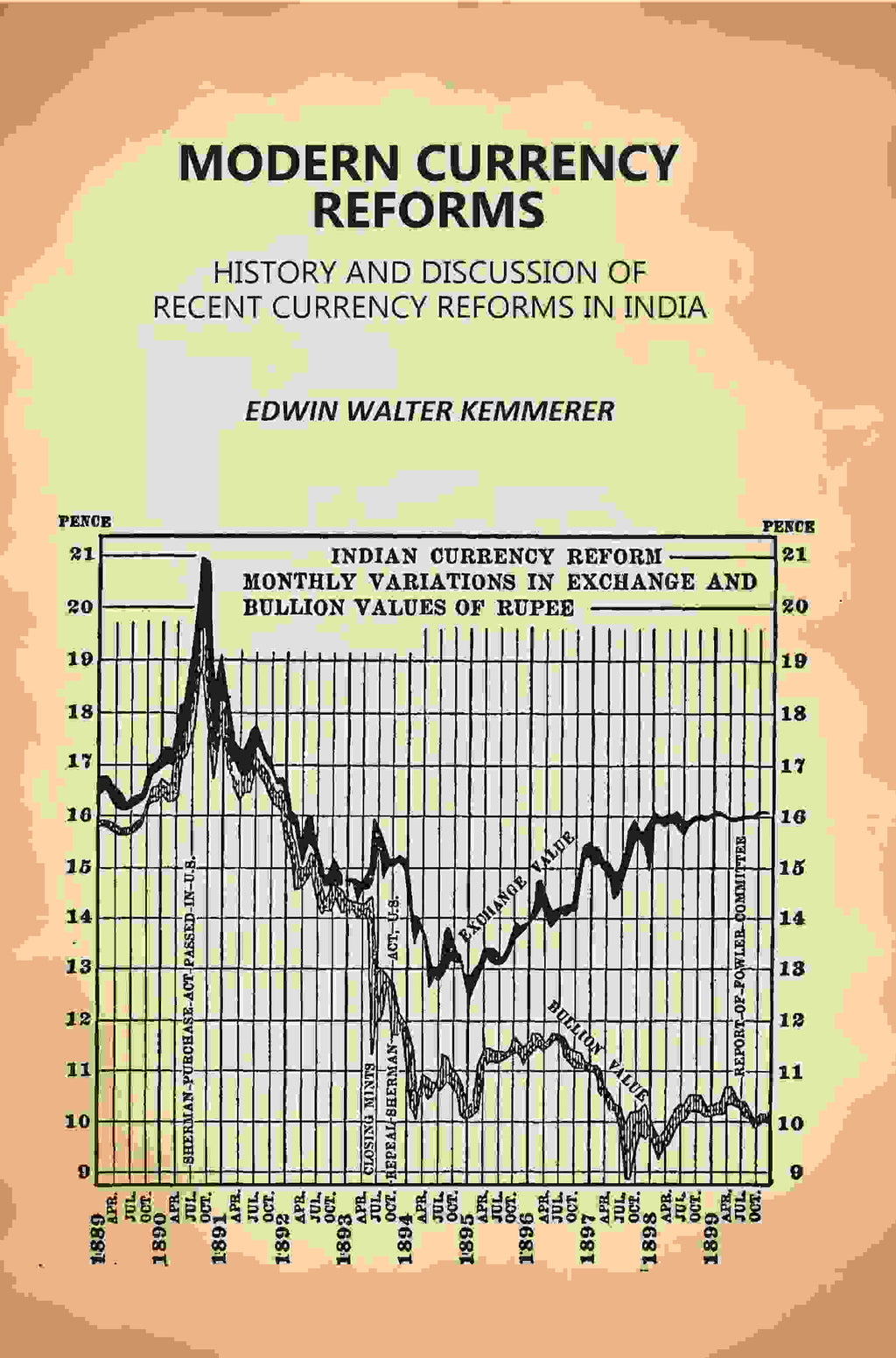 Modern Currency Reforms: History and Discussion of Recent Currency Reforms in India - Gyan Books - Distacart