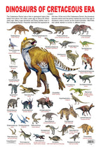 Dreamland Publications Educational Chart for Kids - Dinosaurs of Cretaceous Era - Distacart