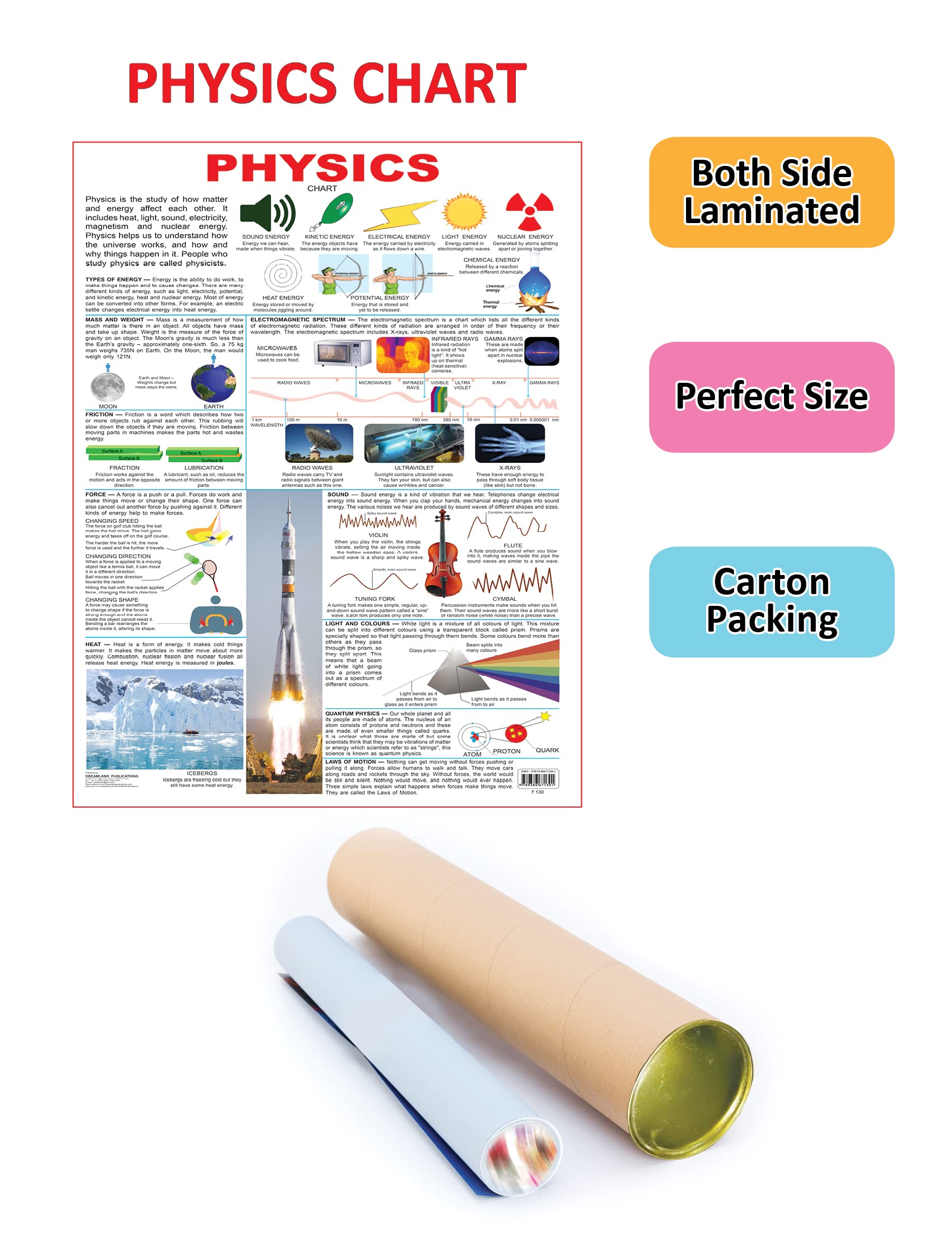 Dreamland Publications Physics : Children Reference Educational Laminated Chart - Distacart