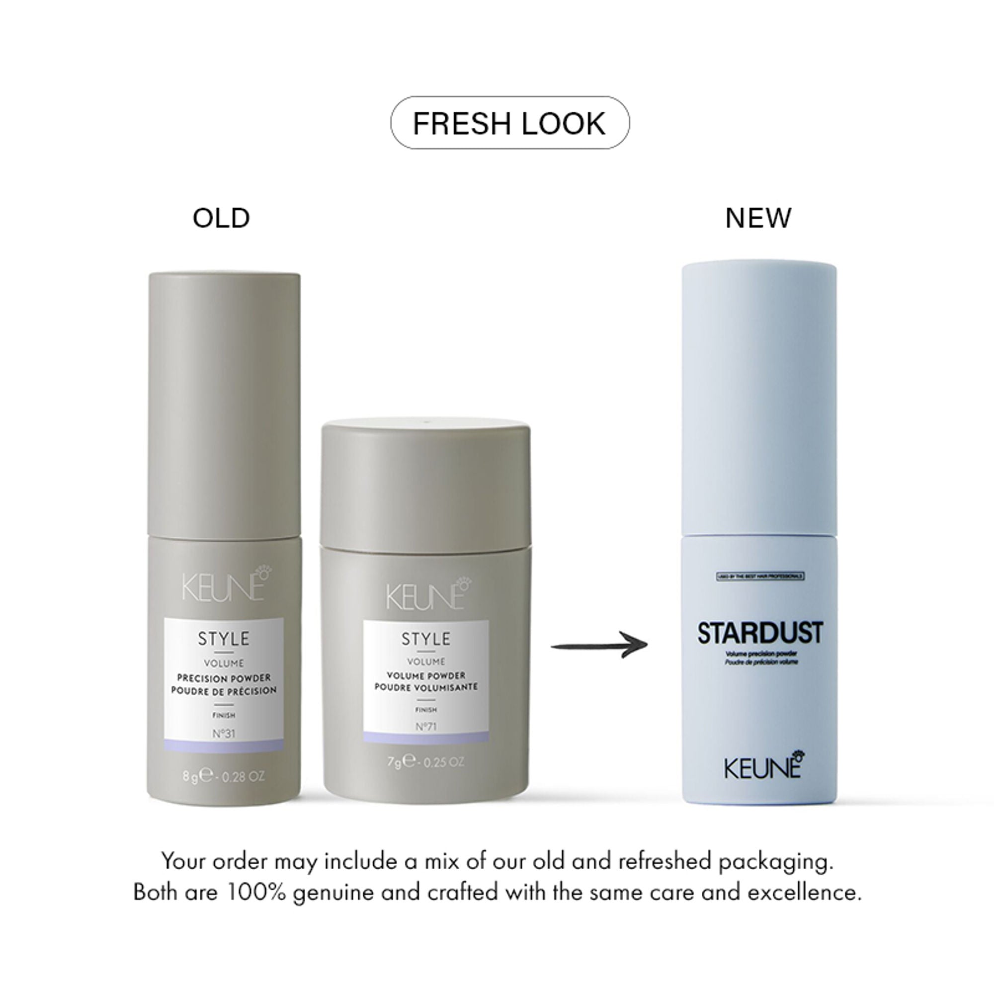 Keune Haircosmetics Style Volume Powder