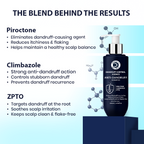 Dermistry Anti-Dandruff Control Shampoo - Distacart