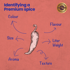 Crista Spices Hot Chilli Powder