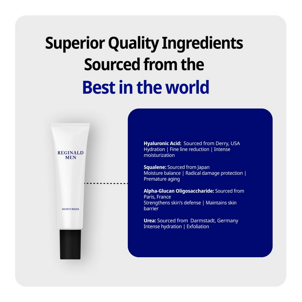Reginald Men Gel Kratos Strengthening Moisturizer - Distacart