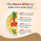 Manna Millets