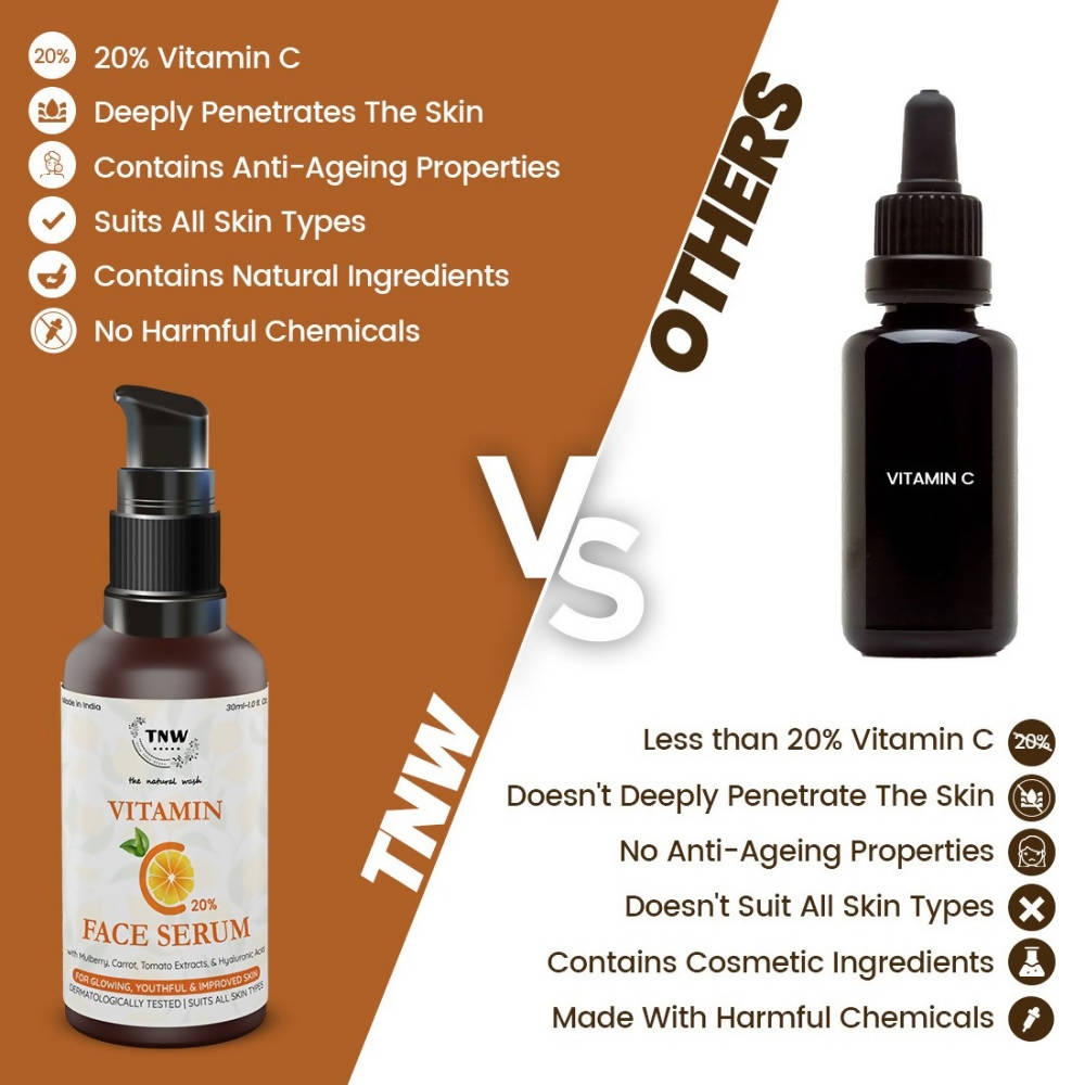 The Natural Wash Vitamin C 20 % Face Serum