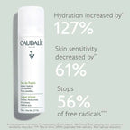 Caudalie Paris Grape Water (Face Mist & Toner)