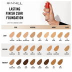 Rimmel London Lasting Finish 25 Hour Foundation SPF 20 - True Beige