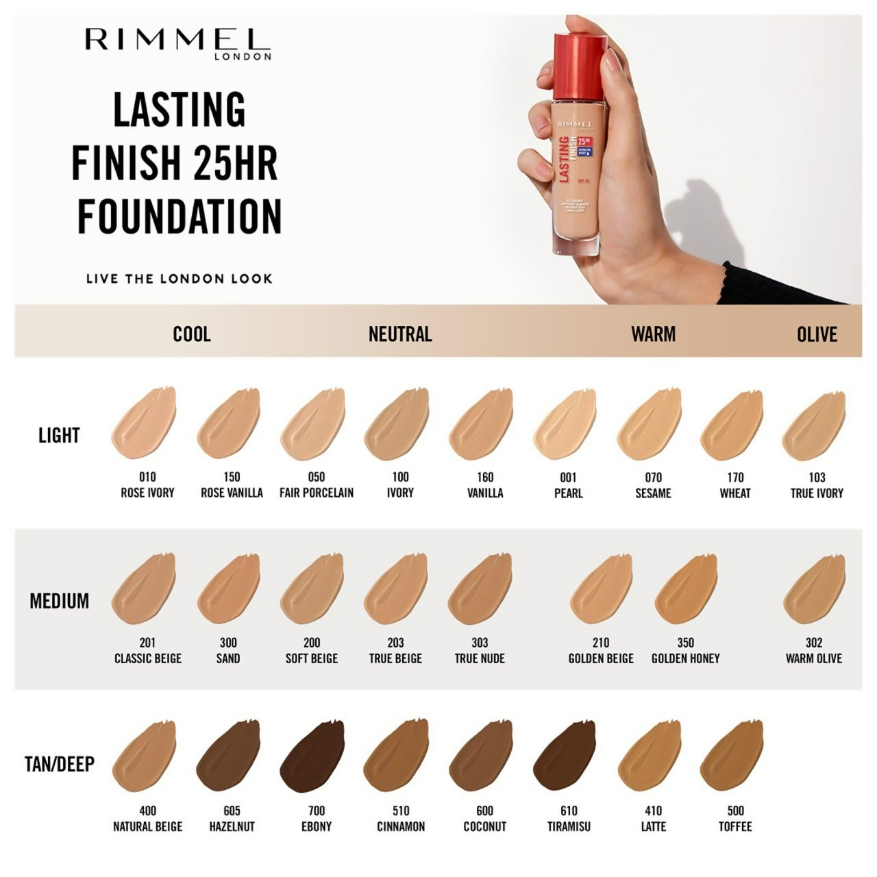 Rimmel London Lasting Finish 25 Hour Foundation SPF 20 - True Beige