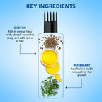 Botanic Hearth Rosemary & Castor Hair Oil