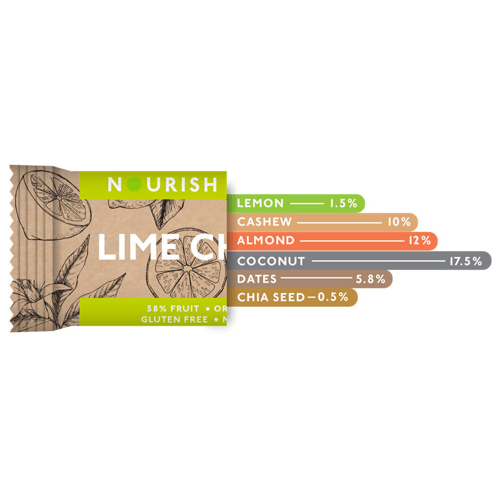 Nourish Organics Lime Chia Bar
