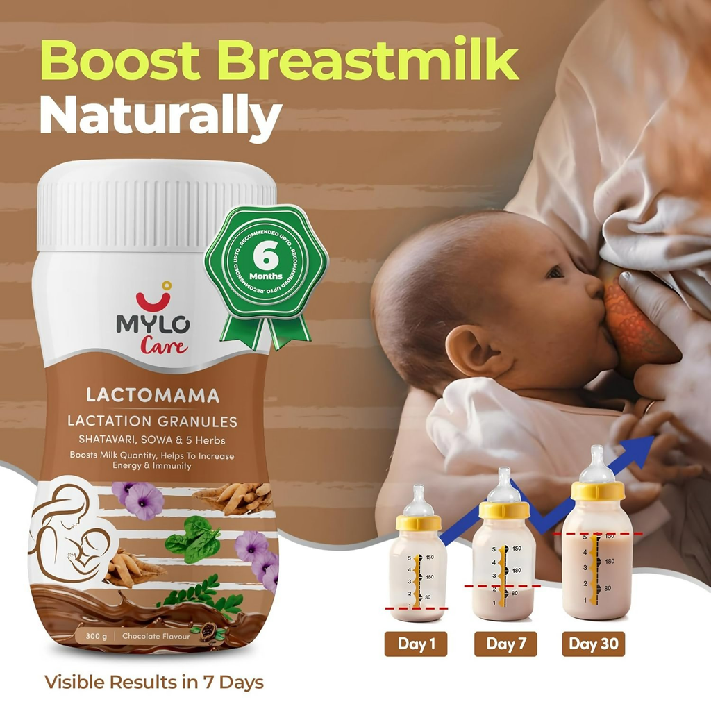 Mylo Care Lactomama Granules – Lactation Supplement For Breastfeeding With Shatavari To Increase Breast Milk (Chocolate Flavour