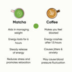 Tencha Ceremonial Matcha Tea Powder