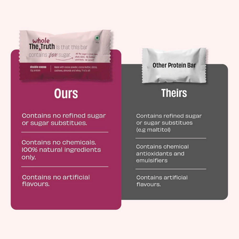 The Whole Truth Protein Bars - Double Cocoa - Distacart