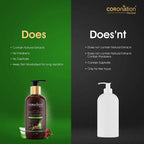 Coronation Herbal Aloevera & Cranberry Body Lotion