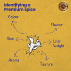 Crista Spices Kitchen Ground Spices