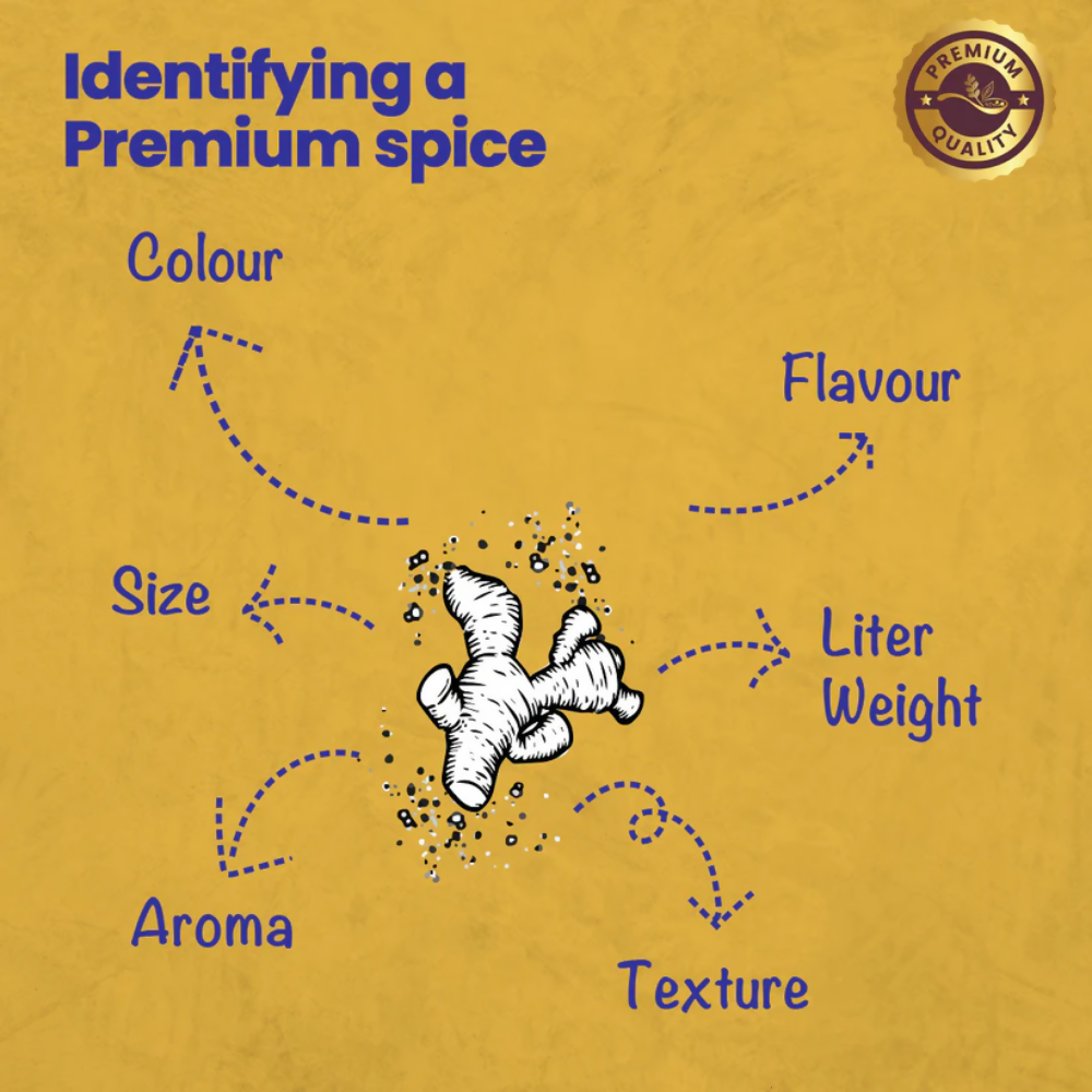 Crista Spices Kitchen Ground Spices
