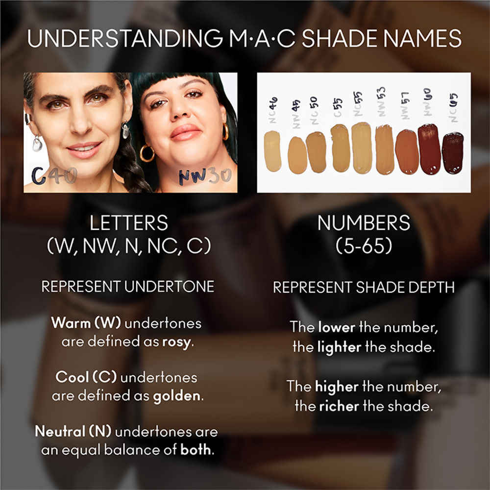 M.A.C Studio Fix Fluid SPF 15 Mini Soft Matte Foundation With Hyaluronic Acid - NC40