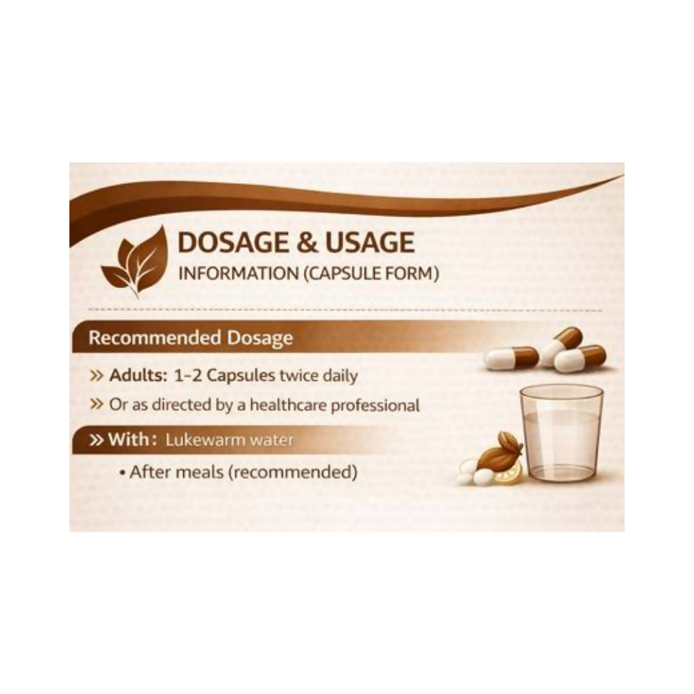 Zyrex Ayurveda Kulinjan Extract Capsules - Distacart