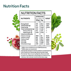 OZiva Superfood Greens & Herbs