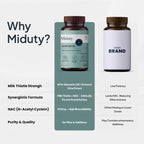 Miduty by Palak Notes Liver Detox Capsules - Distacart