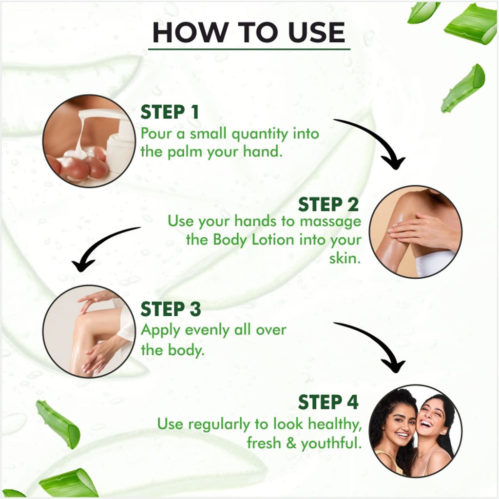 Dr.Sakhiya Body Lotion With Glutathione, Niacinamide & Aloe Vera - Distacart