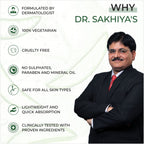 Dr.Sakhiya Body Lotion With Glutathione, Niacinamide & Aloe Vera - Distacart